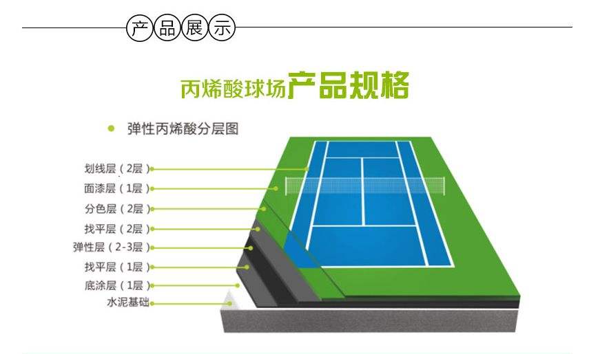 丙烯酸球场地坪有哪些功能性特点